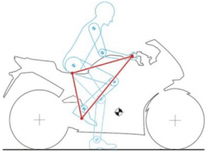 motobike seating position